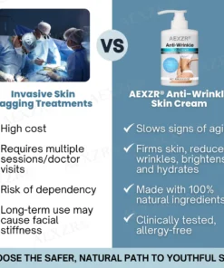AEXZR® Anti-Wrinkle Skin Cream