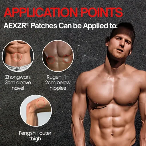 AEXZR® Men SculptBurn Herbal Microneedle Patch