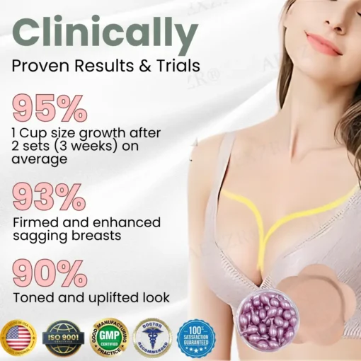 AEXZR® Microneedle Breast Plump Set