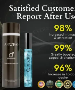 AEXZR® Pheromone Perfume