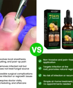 AEXZR® Fungal Nail Treatment