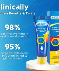 AEXZR® Glans and Foreskin Care Cream