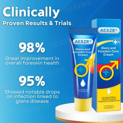 AEXZR® Glans and Foreskin Care Cream