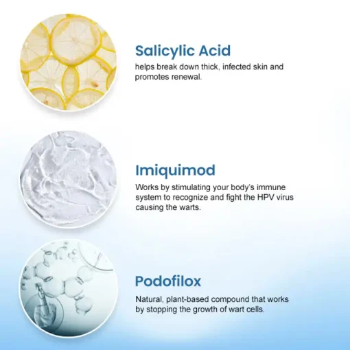 AEXZR® HPV Genital Wart Treatment Cream