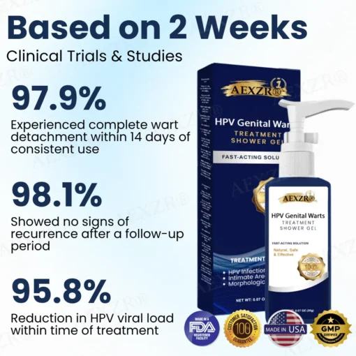 AEXZR® HPV Genital Warts Treatment Shower Gel