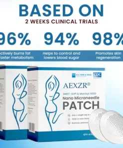 AEXZR® SMGT-GLP1 & Matrixyl 3000 Nano Microneedle Patch