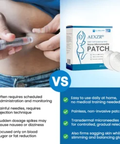 AEXZR® SMGT-GLP1 & Matrixyl 3000 Nano Microneedle Patch