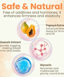 AEXZR® Papaya Extract Breast Enhancing Patch