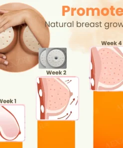 AEXZR® Papaya Extract Breast Enhancing Patch