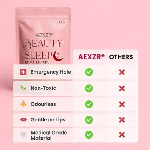 AEXZR® Beauty Sleep Mouth Tape