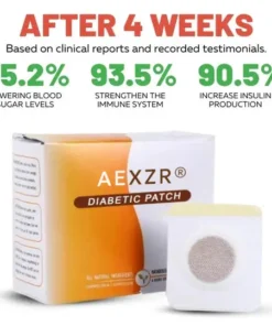 AEXZR® Diabetic Patc
