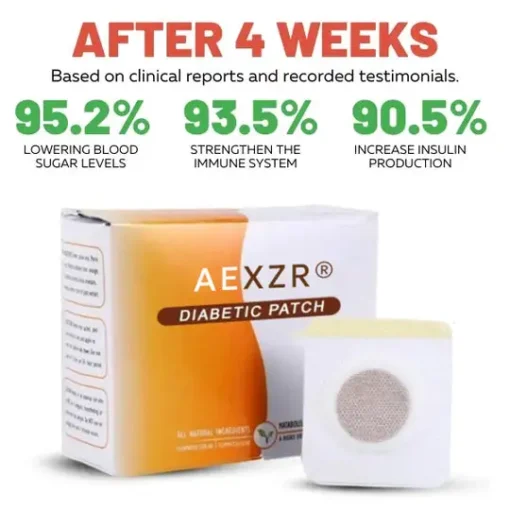 AEXZR® Diabetic Patc
