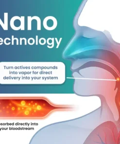 AEXZR® Nanolipo Detox Health Solution Stick