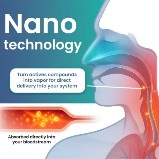 AEXZR® Nanolipo Detox Health Solution Stick