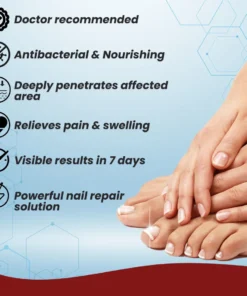 AEXZR™ Paronychia Correcting Patch