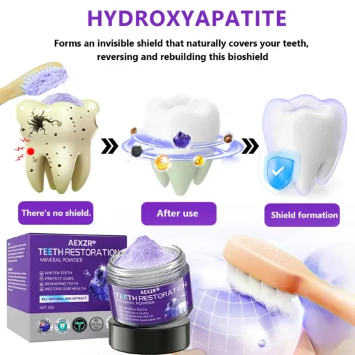 AEXZR® Teeth Restoration Mineral Powder