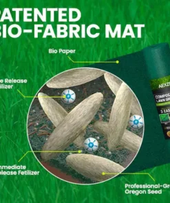 AEXZR® Compostable Lawn Grow Mat