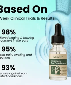 AEXZR® Hearback Ear Care Drops