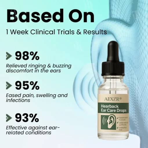 AEXZR® Hearback Ear Care Drops