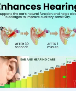 AEXZR® Hearback Ear Care Drops