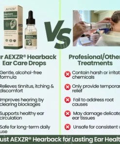 AEXZR® Hearback Ear Care Drops