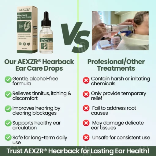 AEXZR® Hearback Ear Care Drops