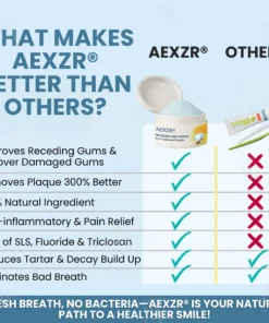 AEXZR® Makesmile Bee Venom Oral Treatment Powder