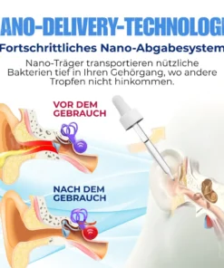 AEXZR® NanoTecta Ohrentropfen