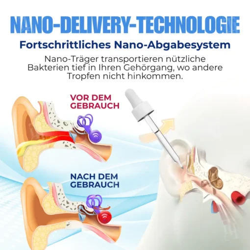 AEXZR® NanoTecta Ohrentropfen