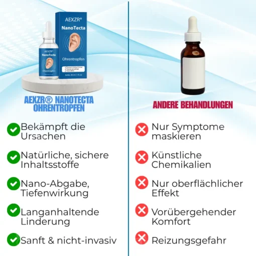 AEXZR® NanoTecta Ohrentropfen
