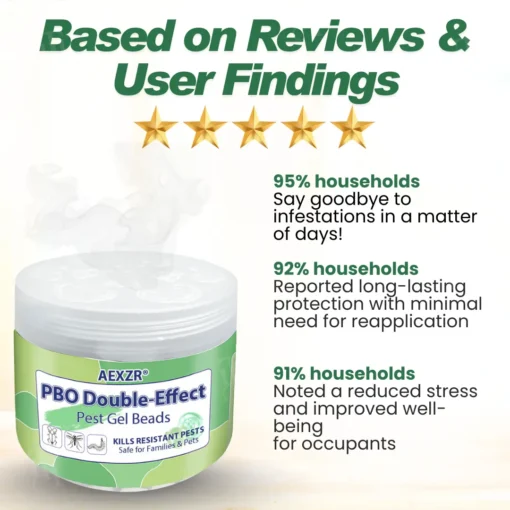 AEXZR® PBO Double-Effect Pest Gel Beads