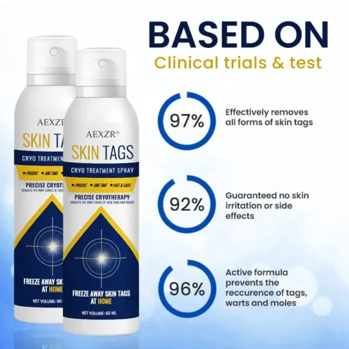 AEXZR® Skin Tag Cryo Treatment Spray