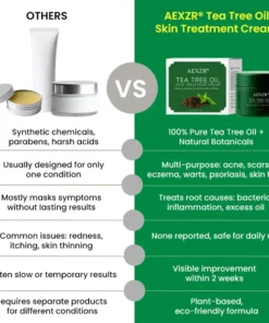 AEXZR® Tea Tree Oil Skin Treatment Cream