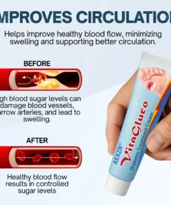 AEXZR® VitaGluco Diabetes Treatment Cream