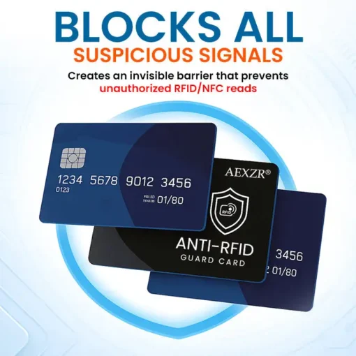 AEXZR® Anti-RFID Guard Card