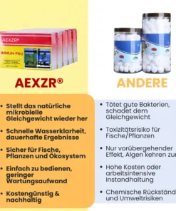 AEXZR® Immun-Pro
