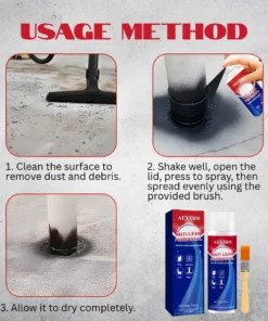 AEXZR® Anti-leak PermaSeal