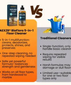 AEXZR® BioFlora 5-in-1 Floor Cleaner