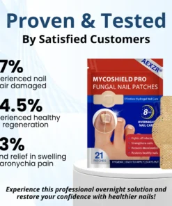 AEXZR® MycoShield Pro Fungal Nail Patches