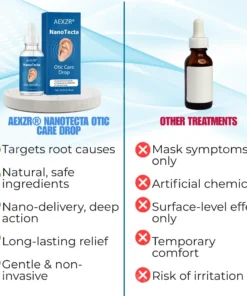 AEXZR® NanoTecta Otic Care Drop