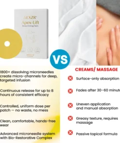 AEXZR® Apex-Lift Volumizing & Lifting Microneedle Bust Patch