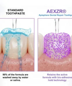 AEXZR® Apisphere Dental Repair Toothpaste