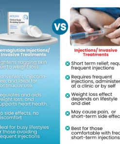 AEXZR® Clinical Body Sculpting System