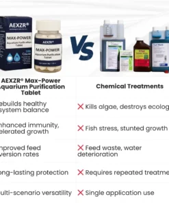 AEXZR® Max-Power Aquarium Purification Tablet