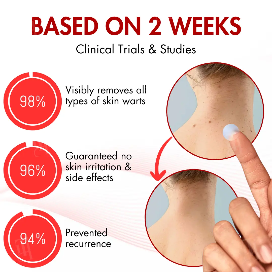 AEXZR® Nano-Microdart Skin Tag & Spot Corrector Patches