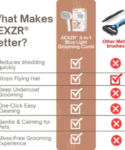 AEXZR® 3-in-1 Blue Light Grooming Comb