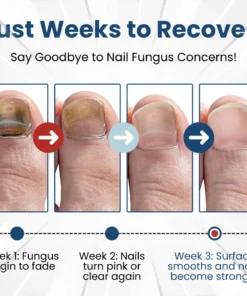 AEXZR® Bio-Active Deep Penetration System for Nail Fungus