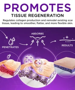 AEXZR® Cure Face & Body Scar Gel