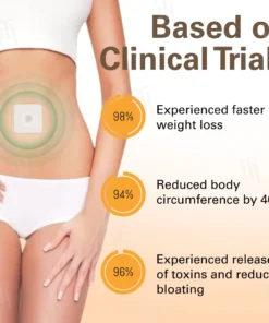 AEXZR® Magnetic Herbal Detox & Slim Patch