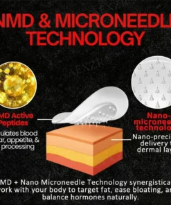 AEXZR® Men SculptBurn Nano Microneedle Patch